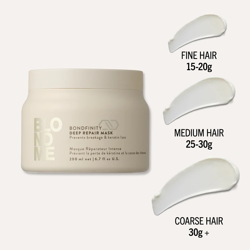 Schwarzkopf Professional Blondme Bondfinity giliai atkuriamoji kaukė