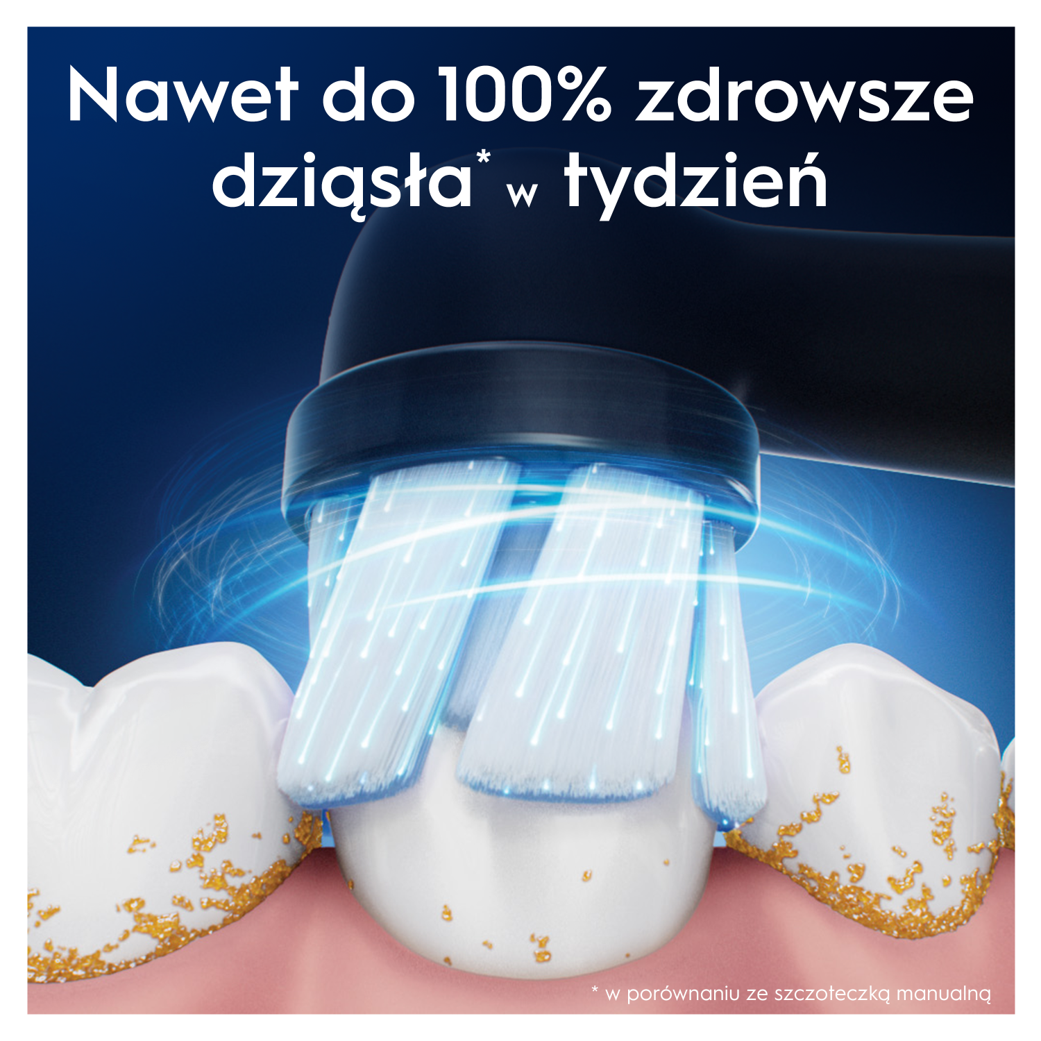 Oral-B Gentle Care