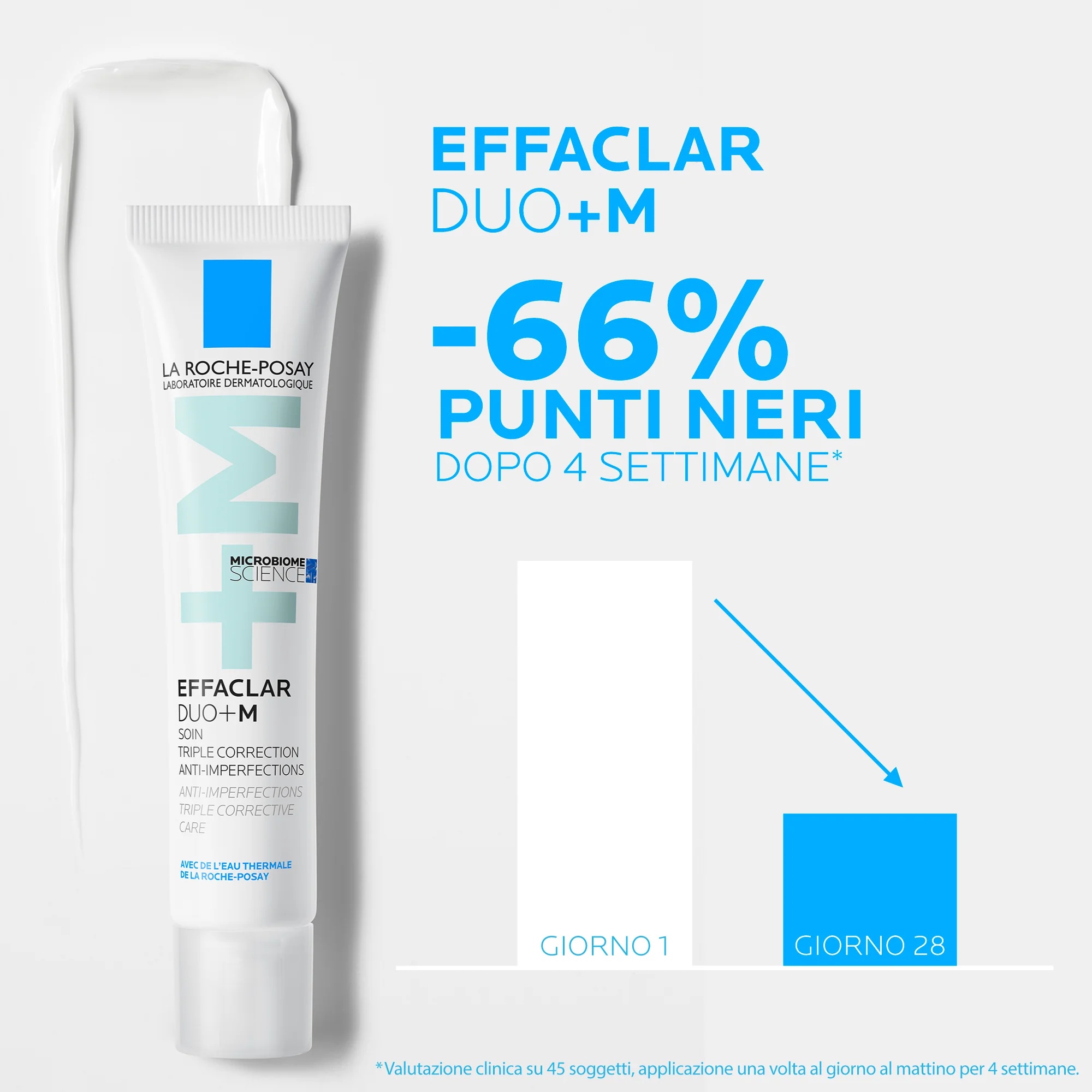 LA ROCHE POSAY Effaclar Duo(+M) 40 ml Contre les imperfections