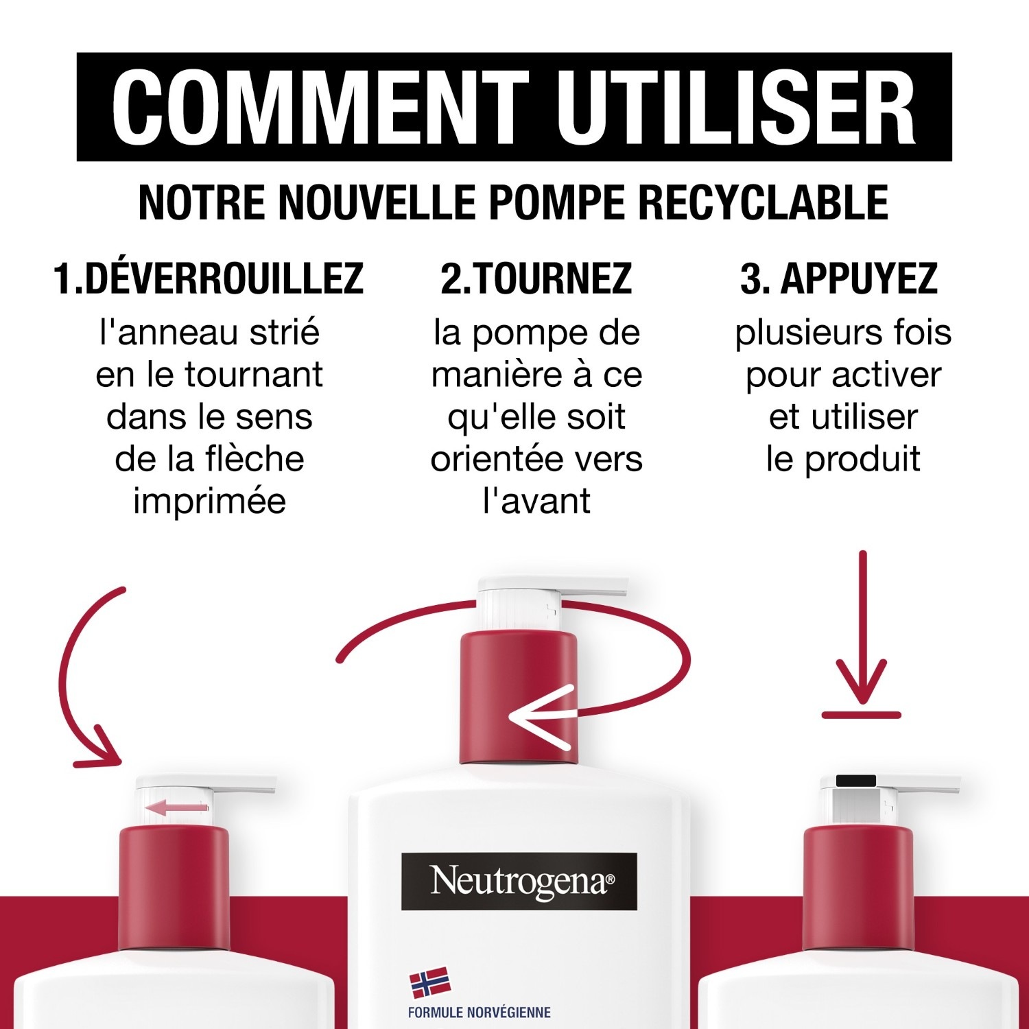 Neutrogena Lait pour le corps Réparation Intense Cica