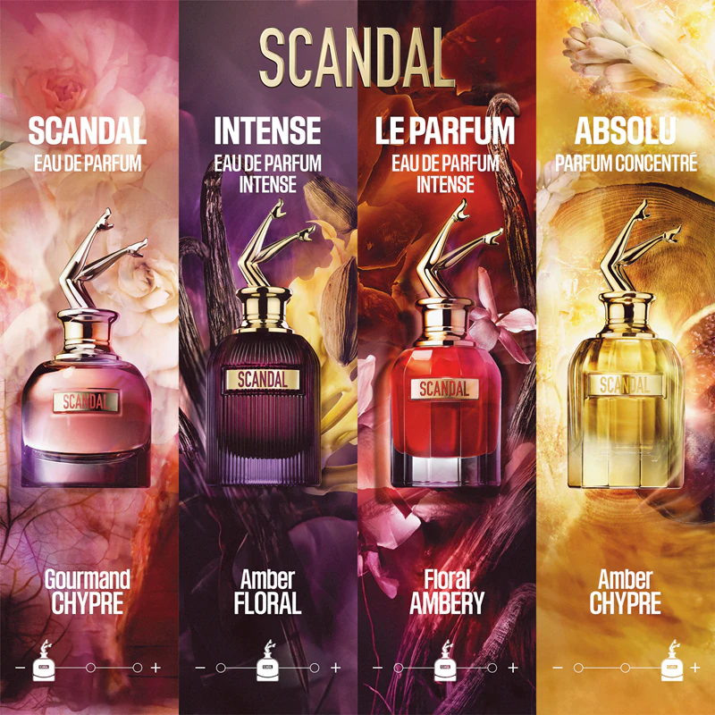 Jean Paul Gaultier Scandal Eau de Parfum para mulheres