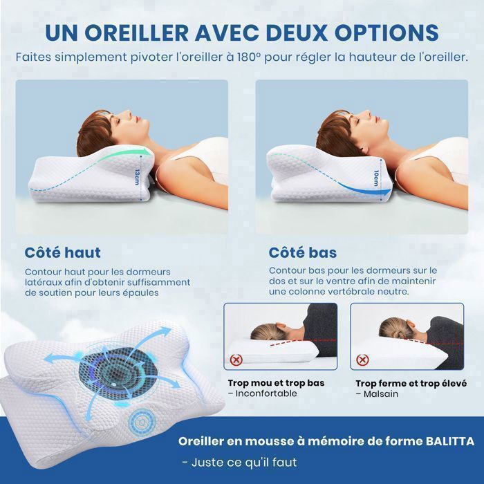 Almohada cervical ergonómica de espuma viscoelástica, antiácaros, 60 x 34 x 10/13 cm, blanca.