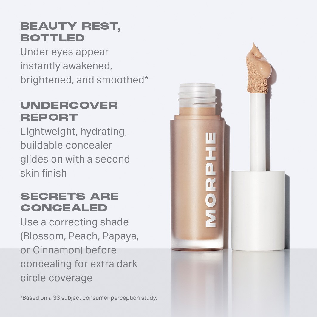 Morphe Wakeup Artist korektor za korekciju područja oko očiju – 3,78 ml
