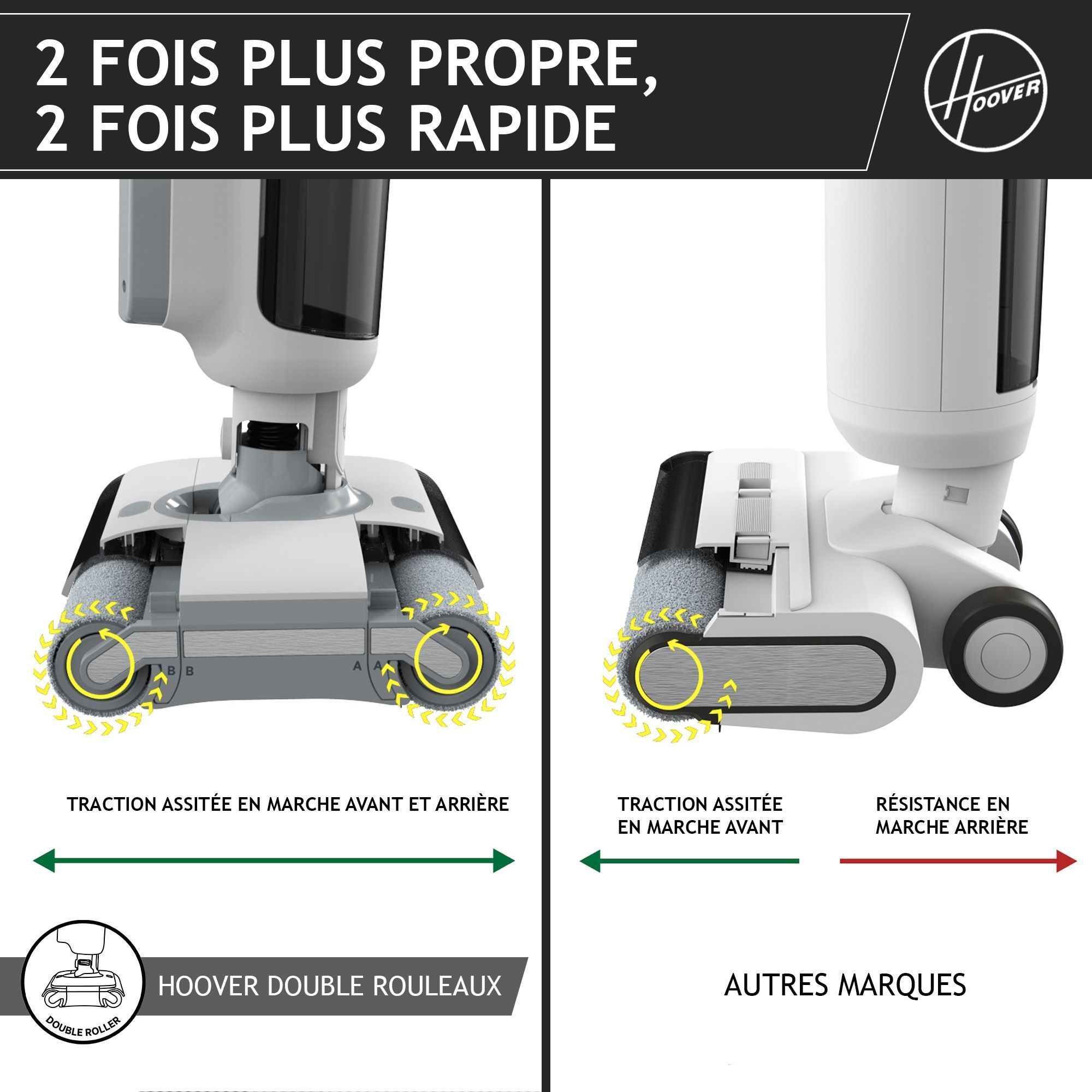 HOOVER HW500 - Cordless Wet and Dry Vacuum Cleaner and Mop - Dual Rollers - High-Performance 230W Motor