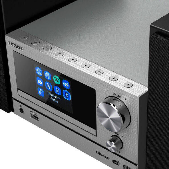 Έξυπνο Σύστημα Micro-HiFi M7000S