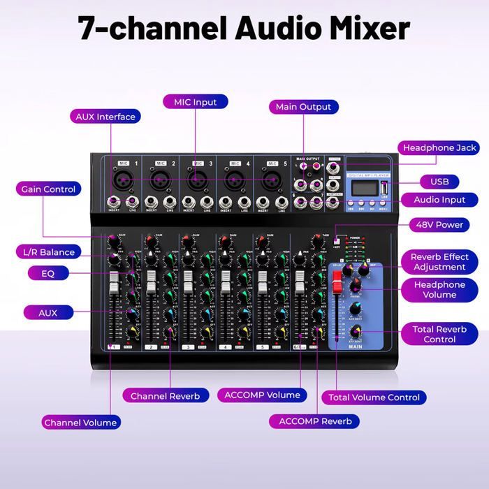 Console de mixage audio 7 canaux DJ