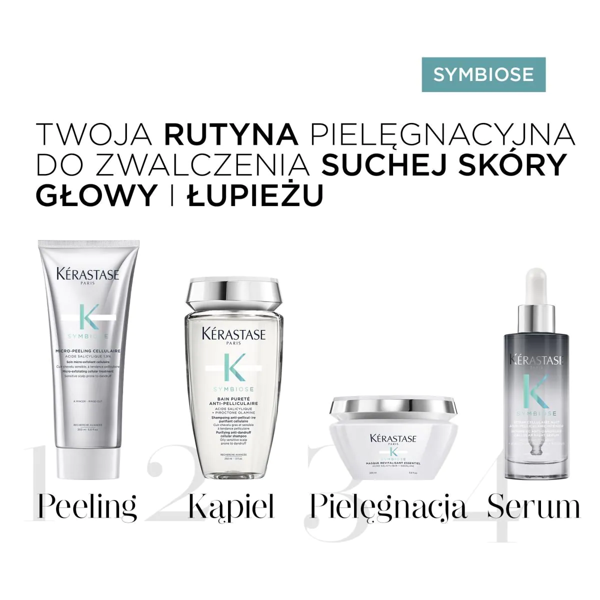 Kérastase Symbiose przeciwłupieżowe Serum na noc do wrażliwej skóry głowy