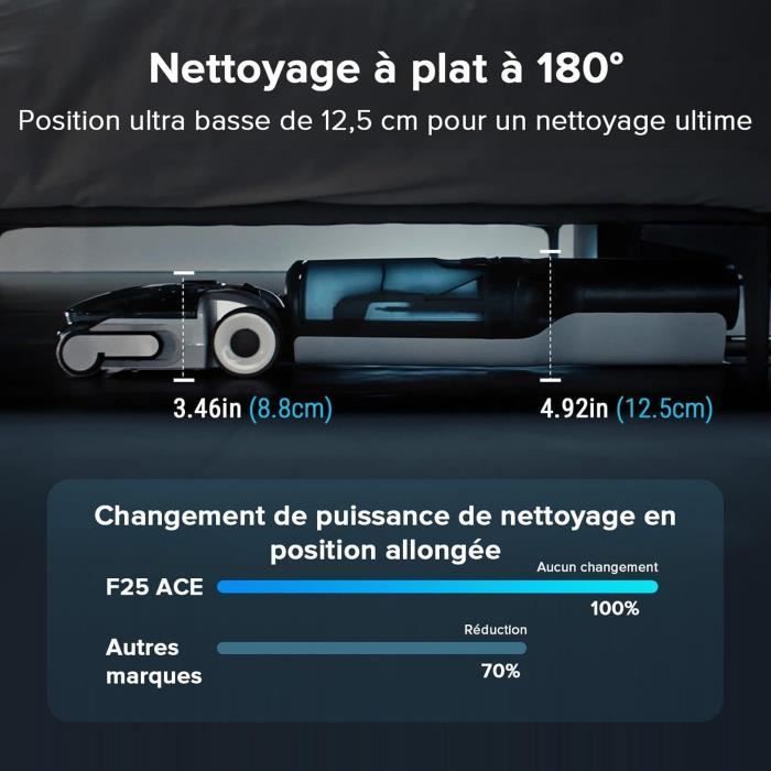 ROBOROCK F25 ACE COMBO - 5-in-1 Cordless Vacuum and Mop - 20 kPa Suction Power - 90°C Hot Mop - Automatic Self-Cleaning