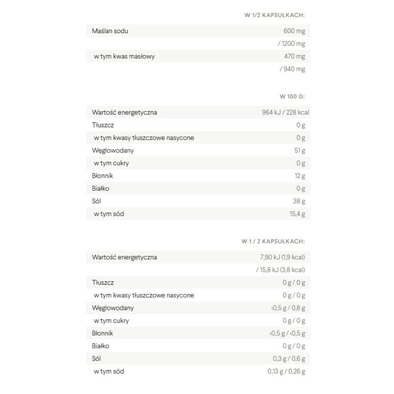 Health Labs Care Natriumbutyraatti Forte miehille