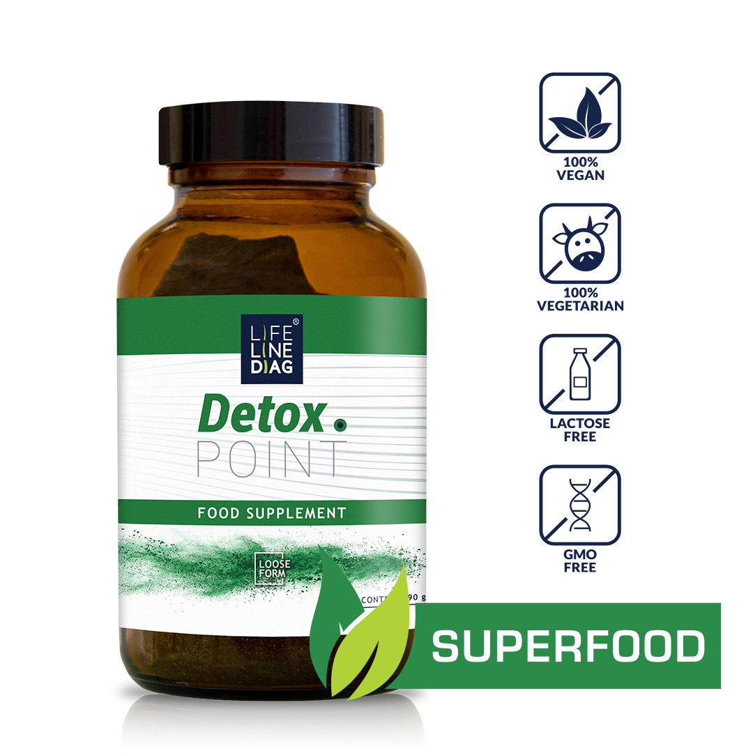 Lifeline Diag Detox.Point