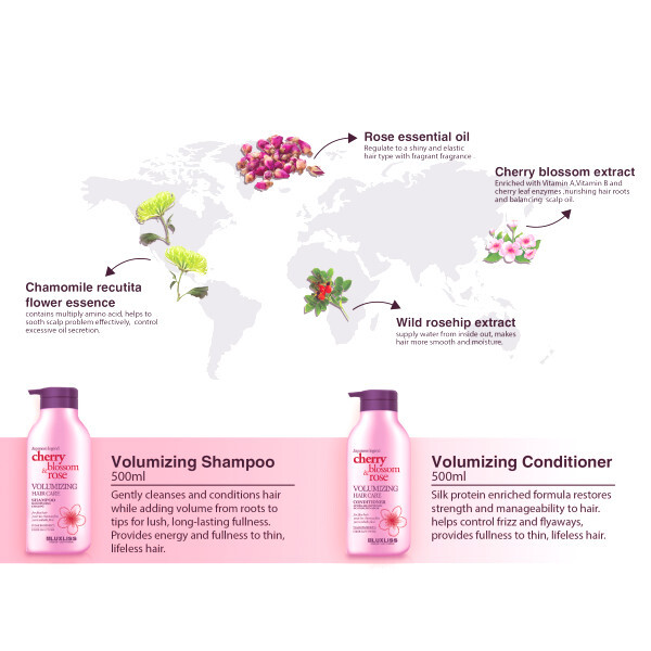 Shampoo volumizzante LUXLISS 500 ml