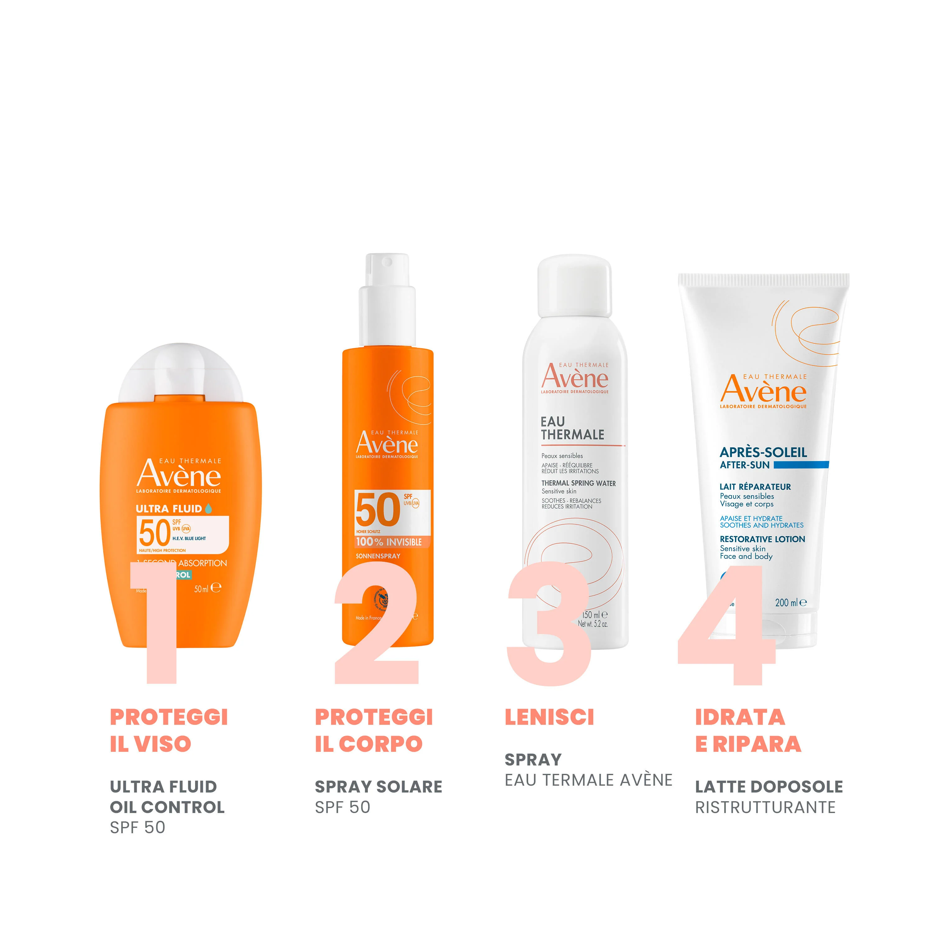 Suncare Ultra Fluid Oil Control SPF50 - Solare viso alta prot.