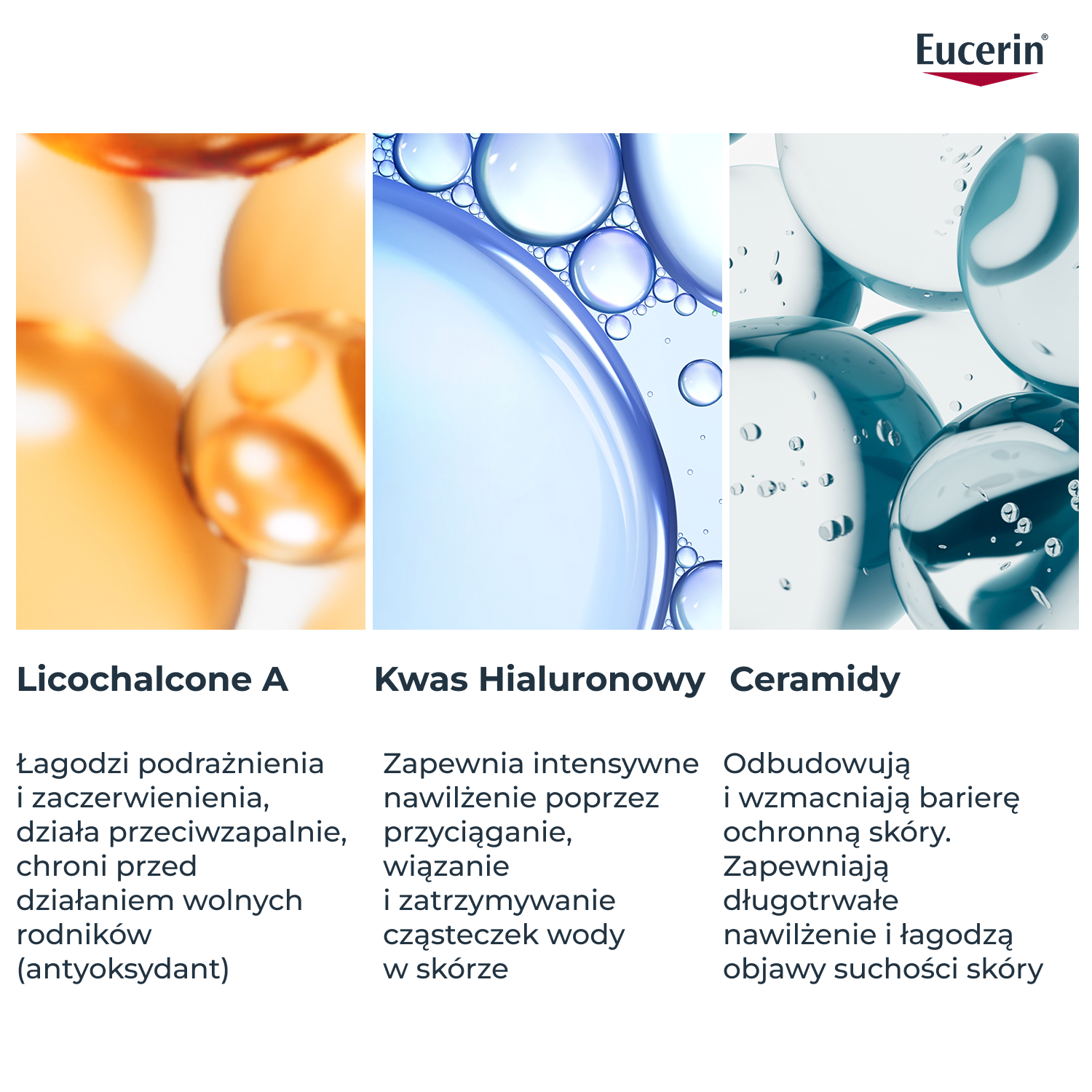 Eucerin Atopi Control
