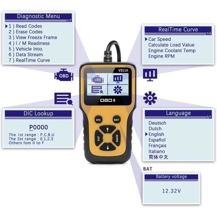 V311a Herramienta de reparación automotriz OBD Lector de códigos OBD2 Escáner Herramienta de diagnóstico automotriz OBD [662]
