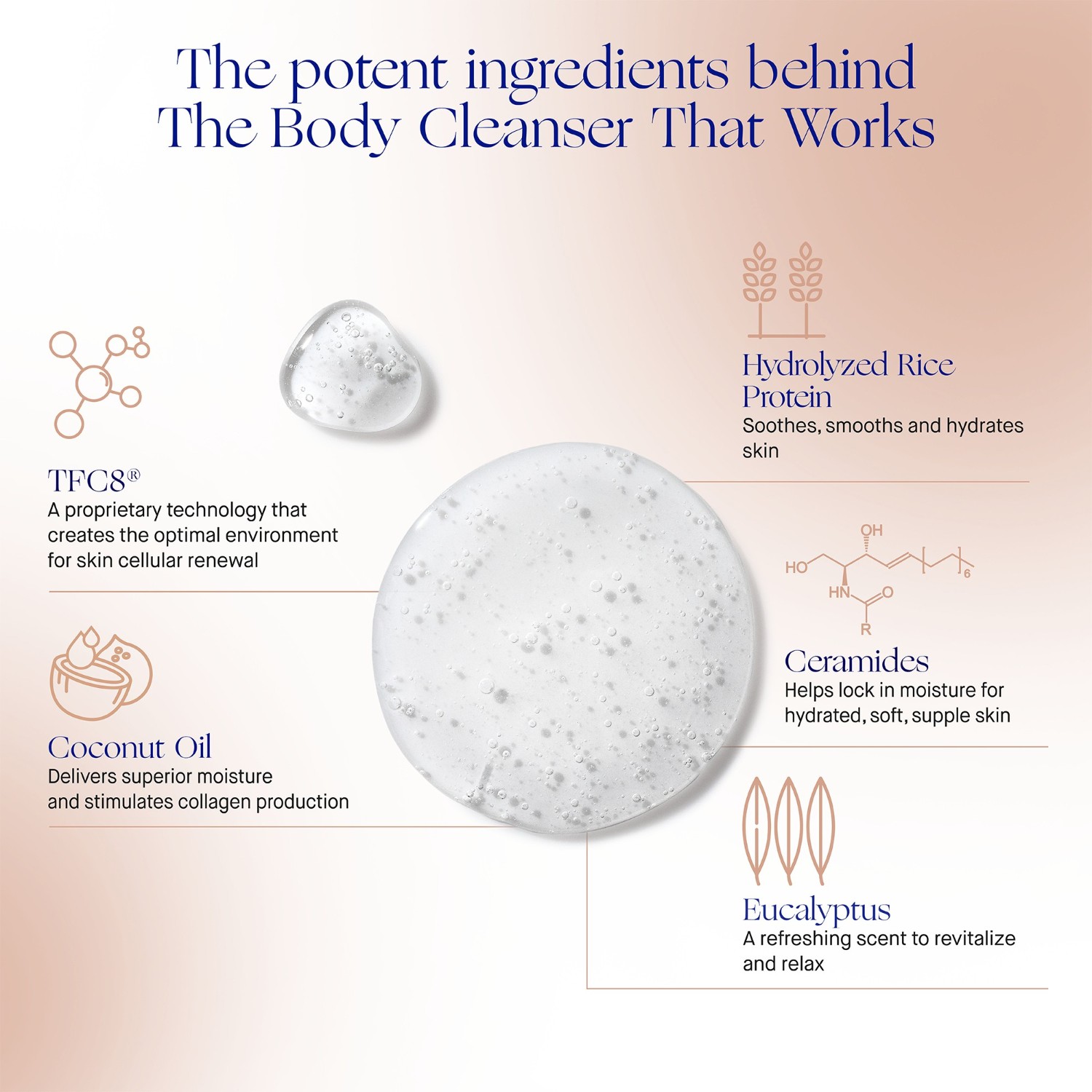 Augustinus Bader Le gel nettoyant corps