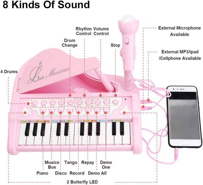 Children's Piano for 2-Year-Olds, Baby Piano for 1, 2, and 3-Year-Olds, Children's Musical Toy Piano with Microphone for Girls and Boys - 24 Pink Keys