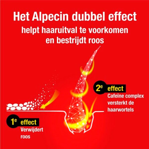 Șampon Alpecin cu efect dublu<br>200ml