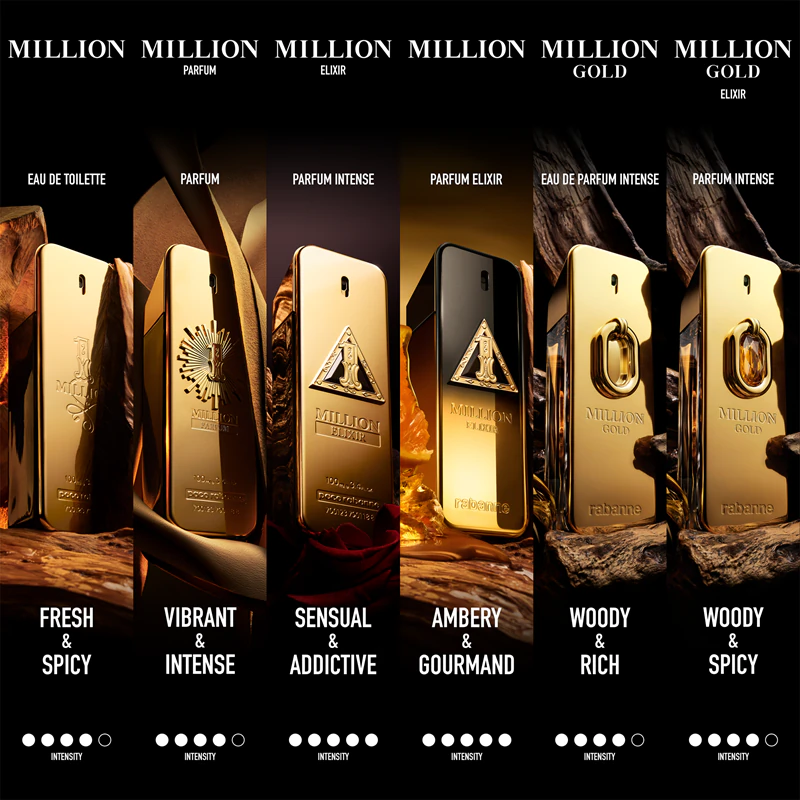 Rabanne 1 Million Night Elixir Eau de Parfum voor mannen