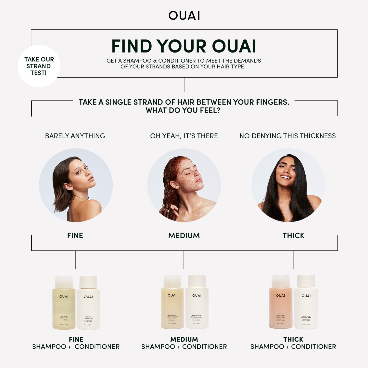 „Ouai“ kondicionierius vidutinio storio plaukams – 89 ml