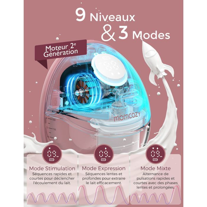 Momcozy Tire-lait Mains Libres Mobile Style | M6, Tire-lait Électrique avec Bride DoubleFit, 1 Paquet, Rouge