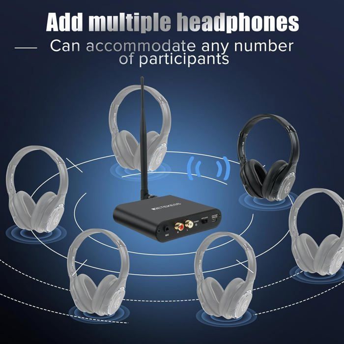Retekess TA004 Wireless Headphones for TV, Silent Disco Headphones Set, 3 Channels, 200M Range, 10 Headphones, Silent Disco Starter Kit