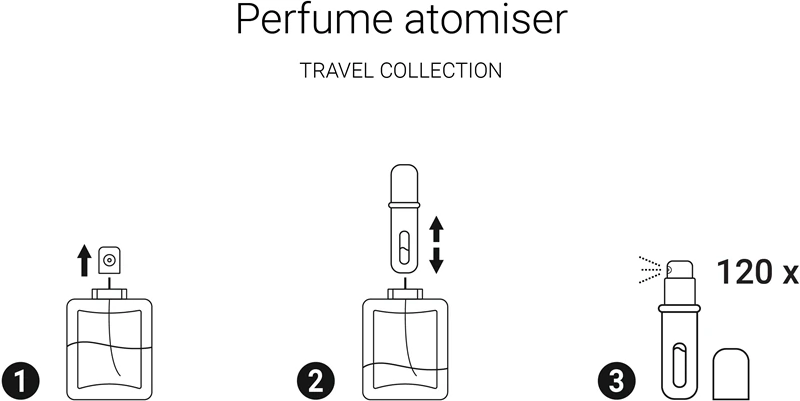 Notino Travel Collection Parfum Atomiser rozprašovač na parfumy Black