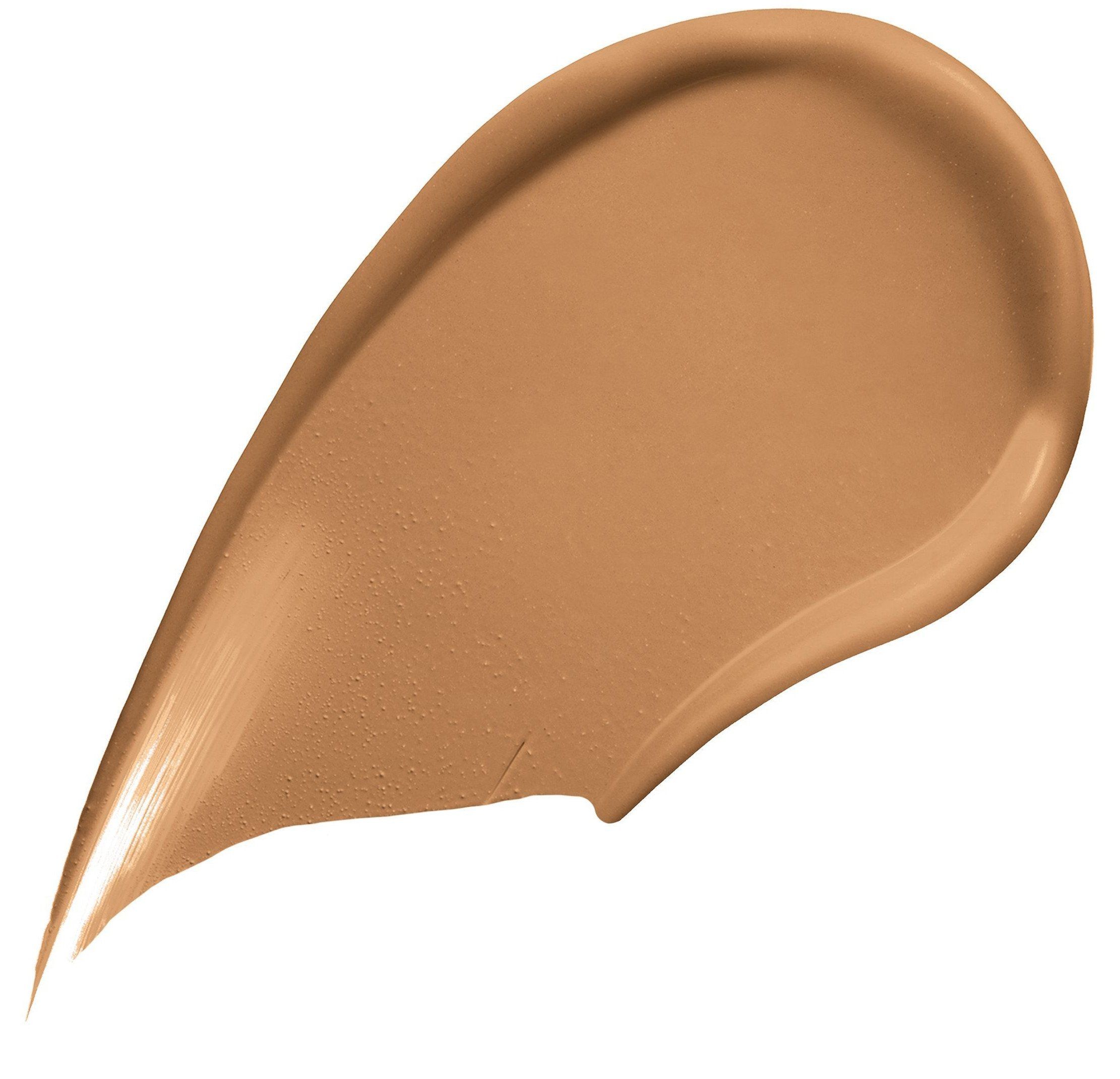 Lasting Perform Makeup Grima bāzes
