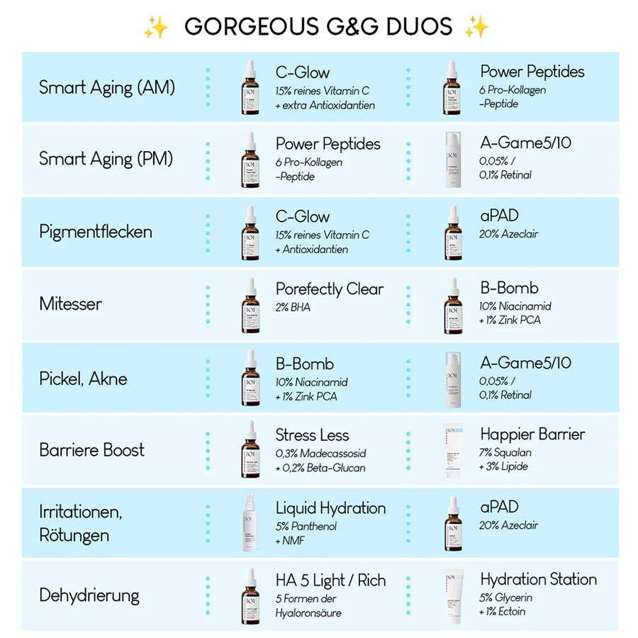 Серум против старења Geek & Gorgeous A-Game 10 – 30 мл