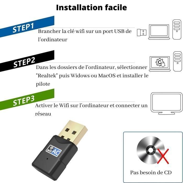 Adaptador USB Wi-Fi Phonillico - 600 Mbps - Compatível com Windows e macOS - Branco - USB