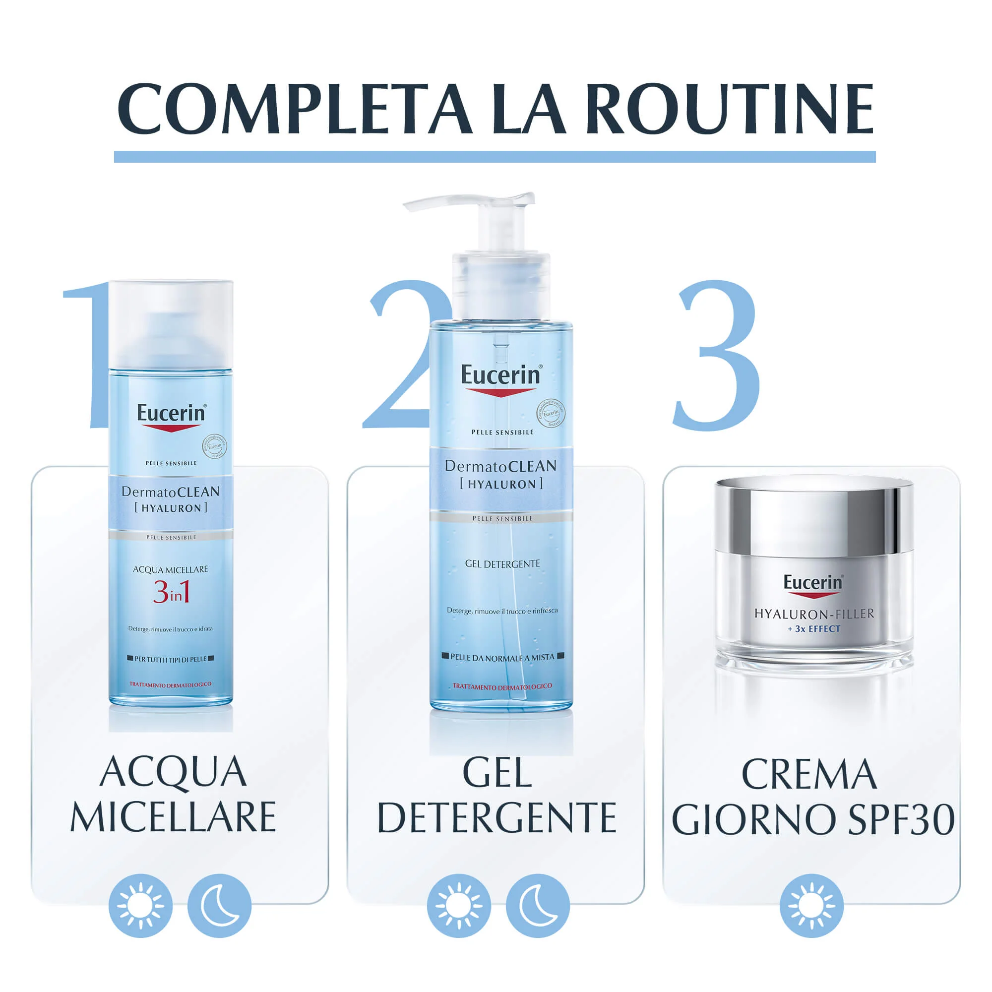 DermatoClean [Hyaluron] DermatoCLEAN Gel Detergente Rinfrescante - Gel detergente viso