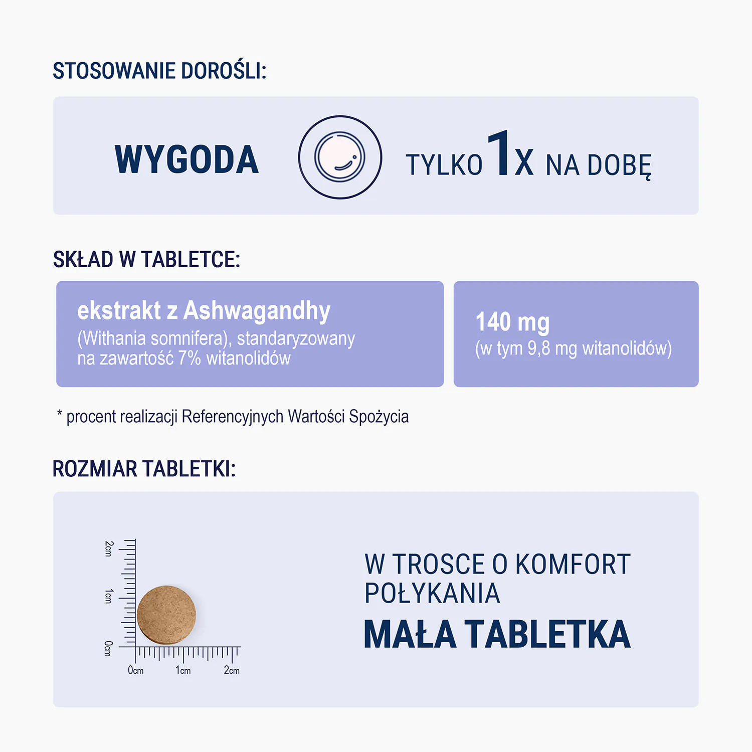 Naturell Ashwagandha tabletki 120 tabl.