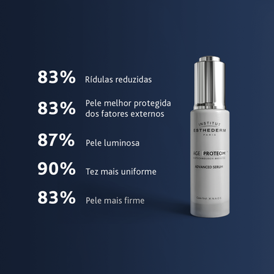 Esthederm Age Proteom Advanced Serum Anti-aging Ljusgörande och uppstramande ansiktsserum 30 ml 30 ml