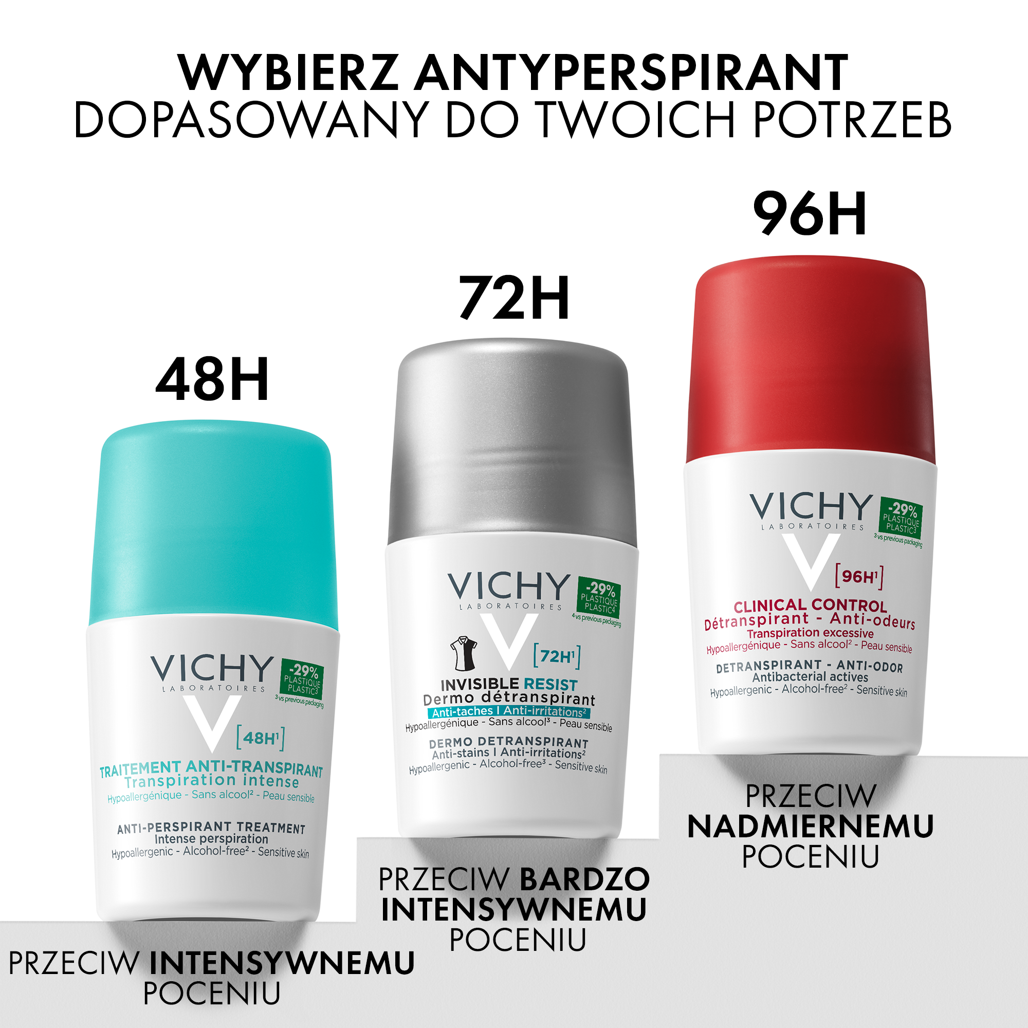 Vichyjev klinični nadzor [96 ur]