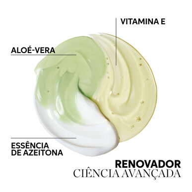 Champú revitalizante e hidratante sin sulfatos Wella Professionals Elements Renewing