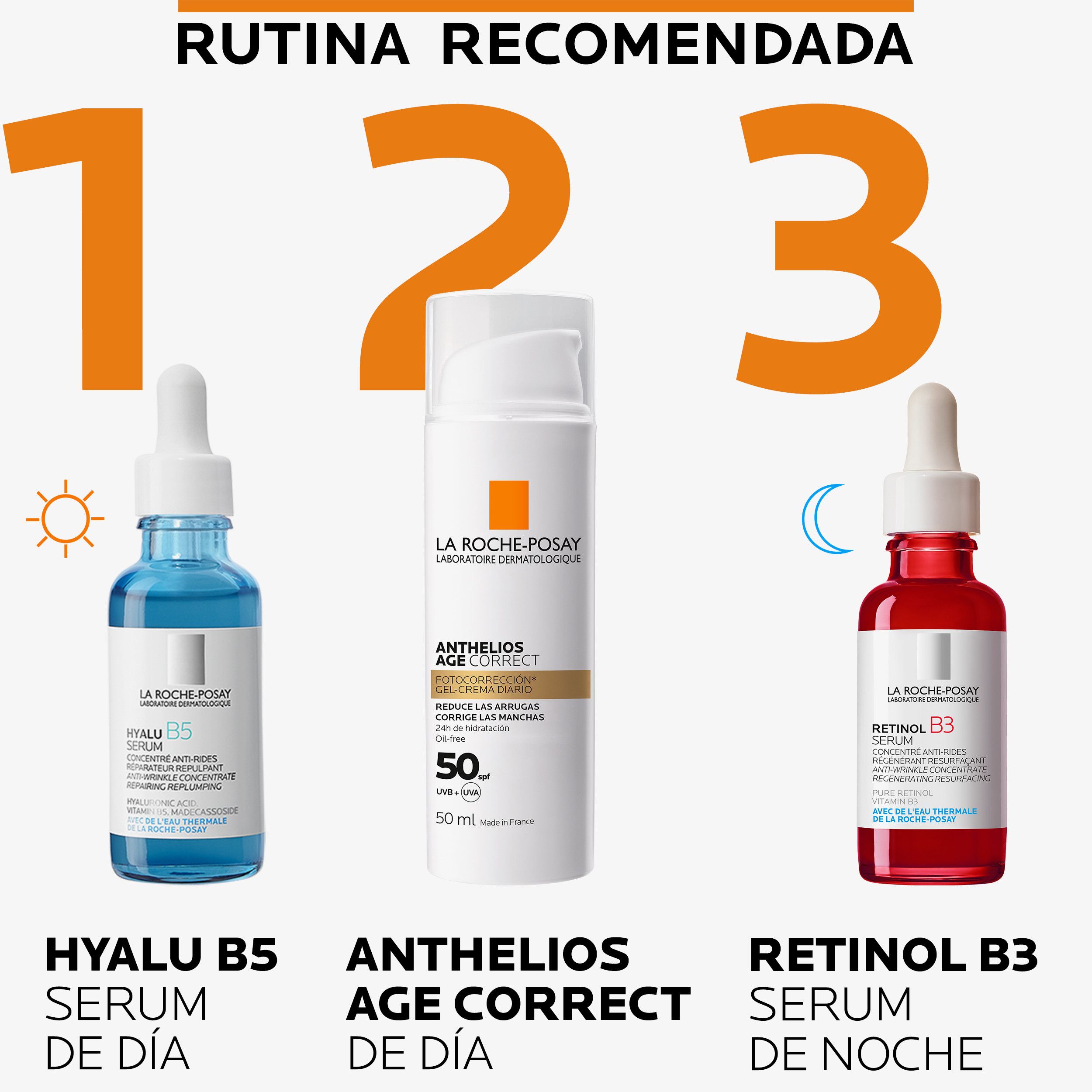 Anthelios Age Correct Daily Care Ochrana pred slnkom (lekáreň)