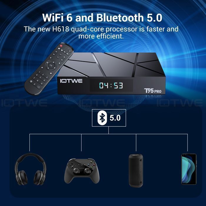TV Box Android 14.0 Tv box T95 Pro, 4GB + 128GB 6K HD Quad Core, SMART BOX Bluetooth5.0 WIFI Media Player, Multimedia Player Box