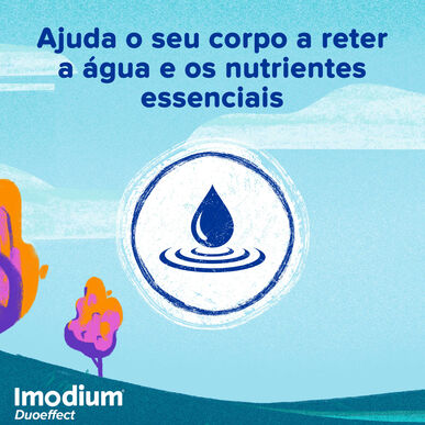 Imodium Duoeffect 2 mg 125 mg tabletter för oralt bruk vid akut diarré
