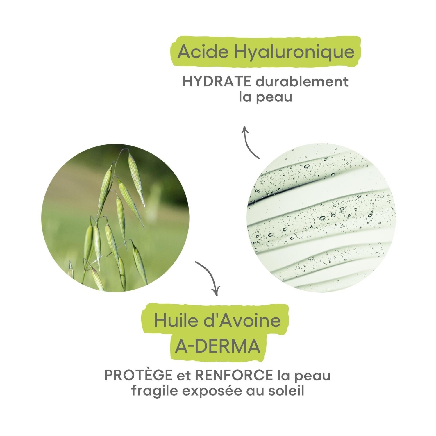 A-DERMA Lait réparateur hydratant après-soleil