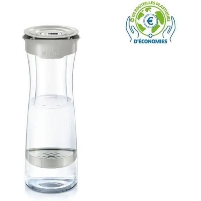 Brita Filter Bottle and Carafe, Graphite White - 1 MicroDisc Filter Included