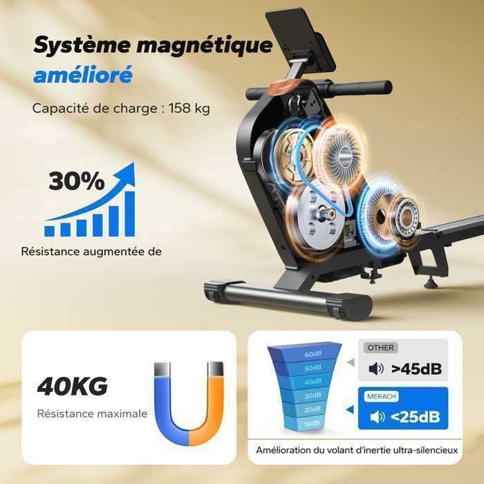 Rameur magnétique pliable – MERACH – Ecran LED – Compatible APP – 16 niveaux de résistance – Robuste et stable – Noir