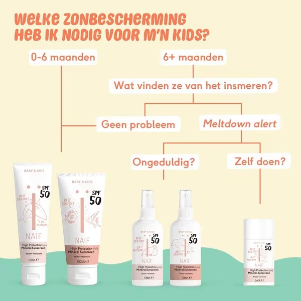 Opaľovací krém Naïf Baby & Kids SPF50 30 ml