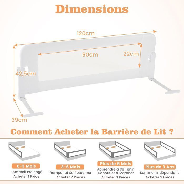 COSTWAY Foldable Baby/Child Bed Rail 120x42CM with Drop-Down Bar, Soft Foam, Pre-Drilled Holes, White Oxford Fabric