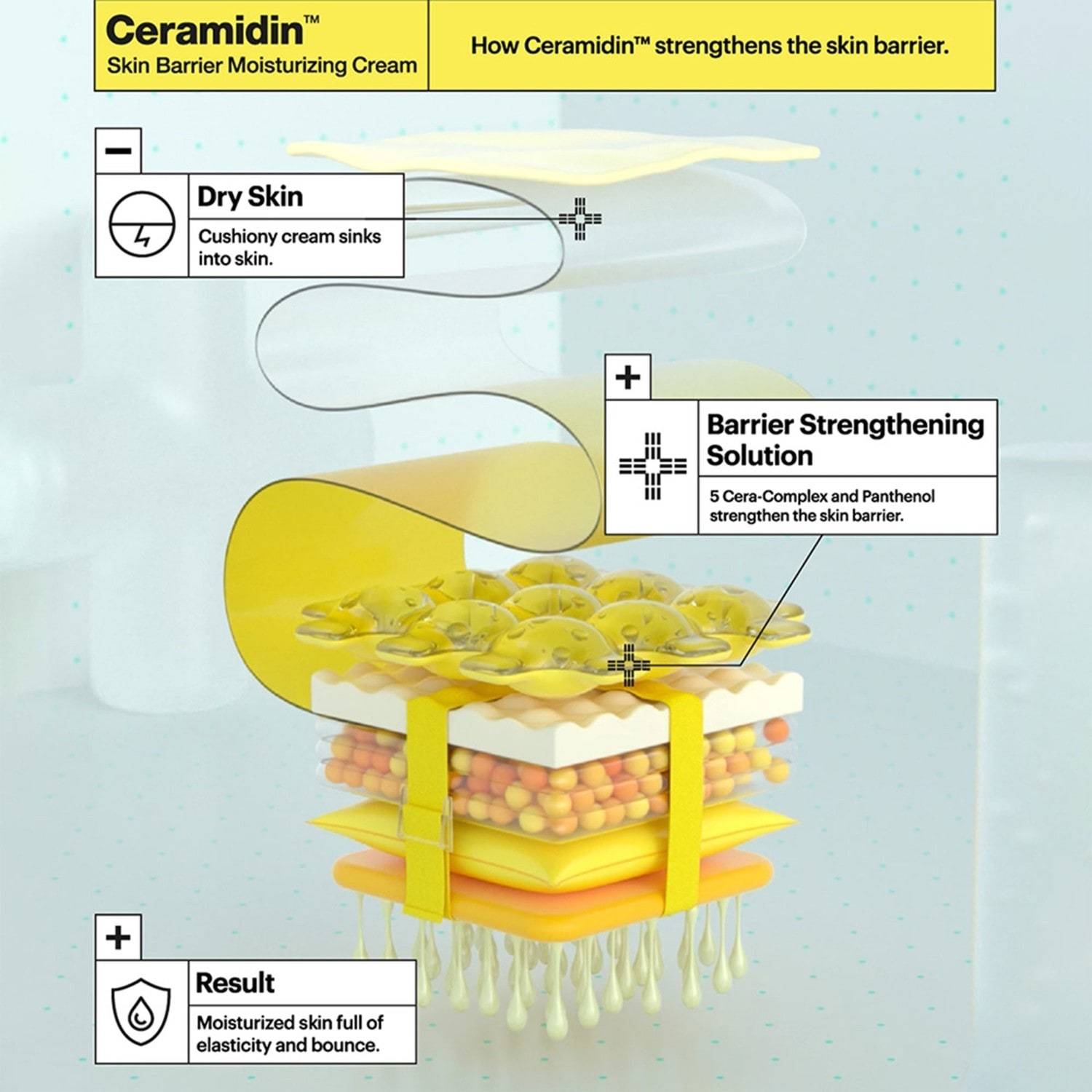 Dr. Jart+ Ceramidin™ hidratantna krema za kožnu barijeru – 15 ml