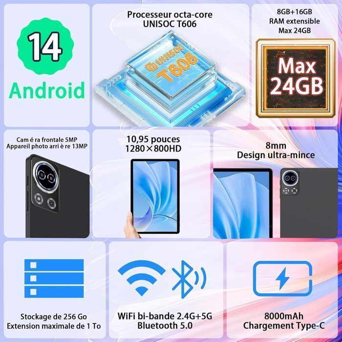 Tablet SKYEGG da 11 pollici - 24 GB di RAM, 256 GB di memoria - Android 14 - Widevine L1 | Netflix HD - Batteria da 8000 mAh, Wi-Fi 5G - Fotocamere da 5 MP + 13 MP - GPS