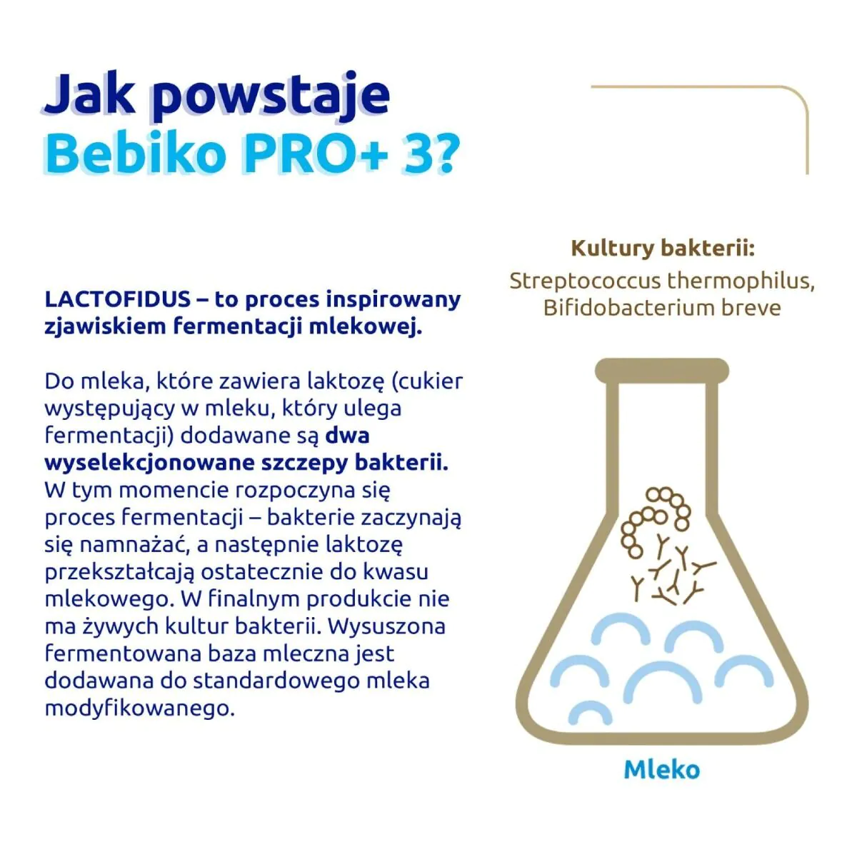 Bebiko Pro+ 3 Mleko modyfikowane w puszce poroku