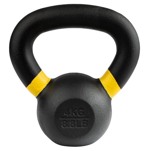 Kettlebell Wonder Core