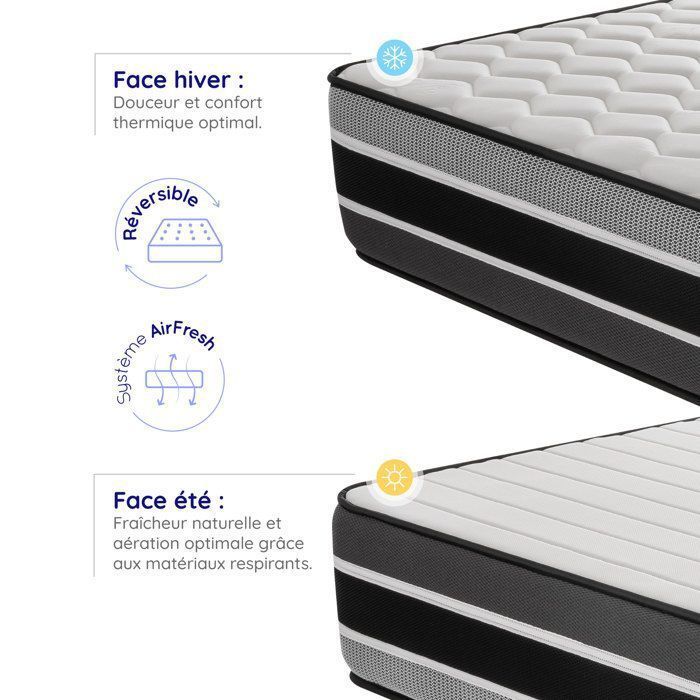 Colchón FELIS 140x200 cm - 30 cm de grosor - Firme - 7 zonas de confort en espuma viscoelástica adaptativa - HR 35 kg - Látex - Lado verano/invierno