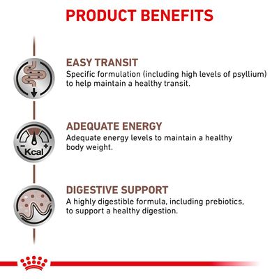 Royal Canin Veterinaire Hondenvoeding voor het maag-darmkanaal met veel vezels