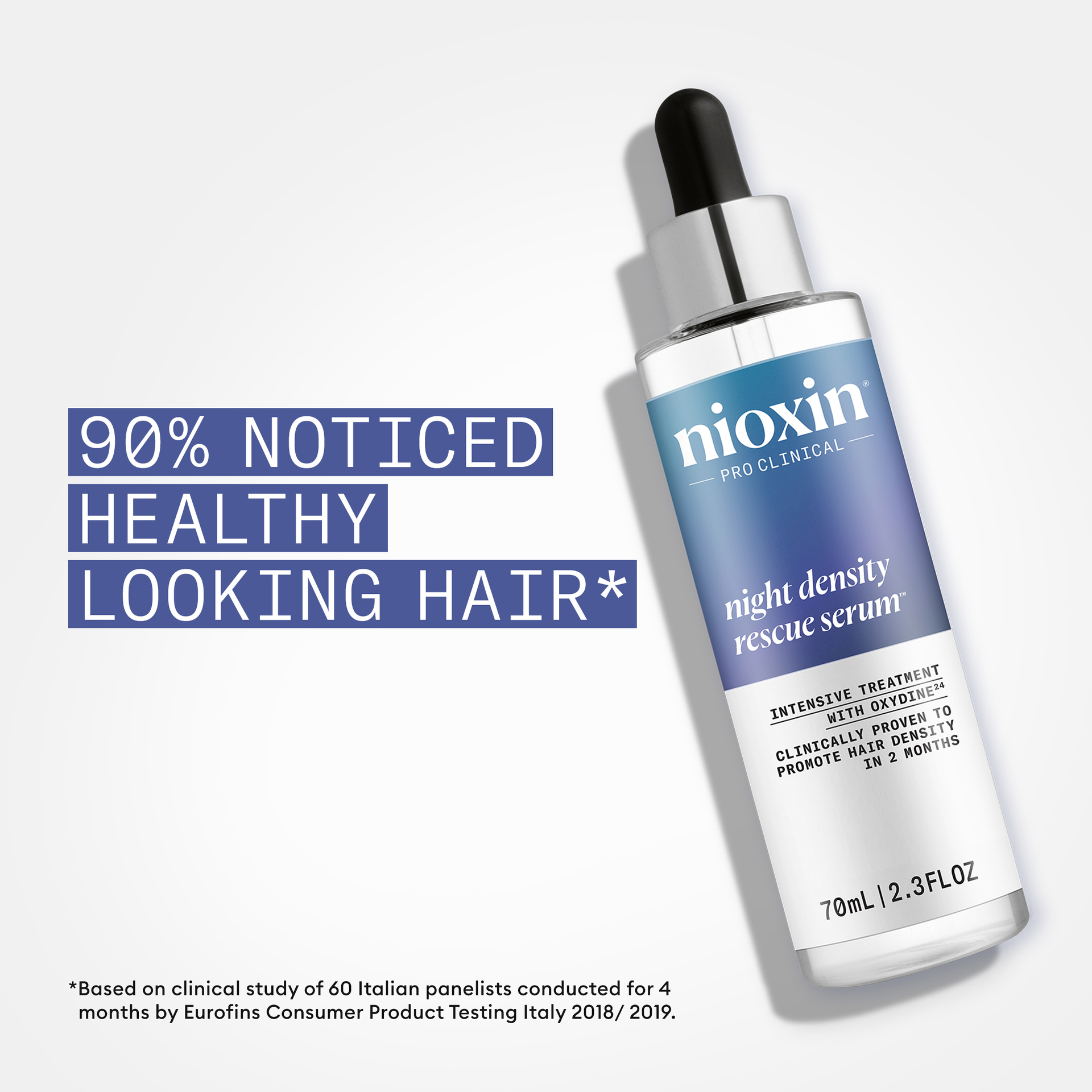 Ser de salvare a densității nocturne 70 ml - Nioxin
