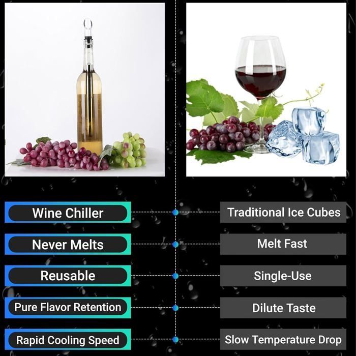 Enfriador de vino 3 en 1 - XVX - Acero inoxidable - Tapón de vacío - Cortador de papel de aluminio - Multifuncional